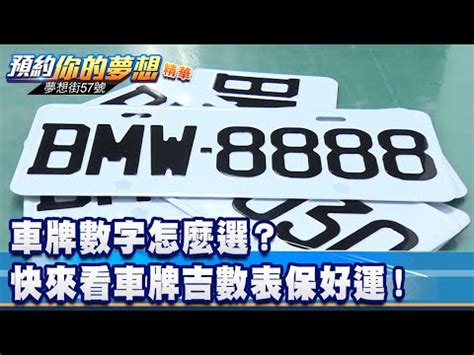 車牌吉數查詢|車牌號碼測吉凶,車牌號碼吉凶測試,周易車牌號碼預測。